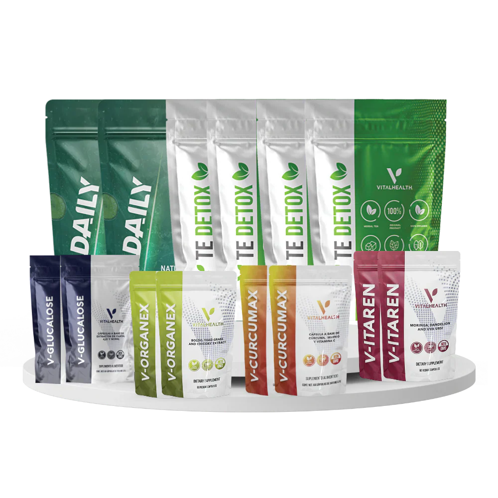 Detox RESET Kit